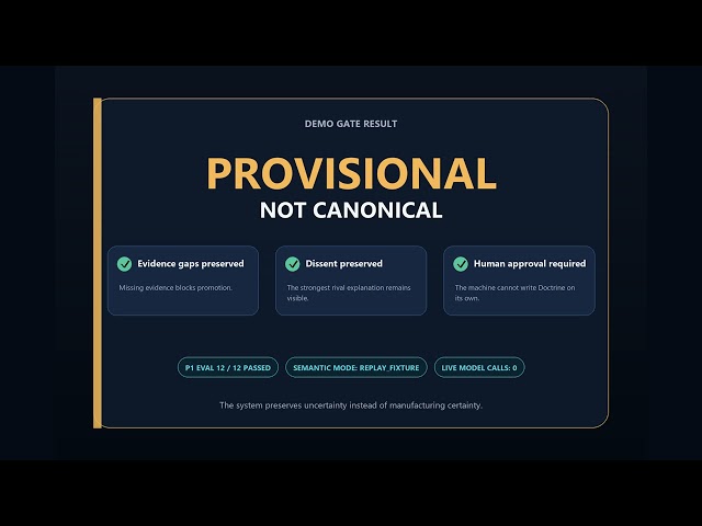 The Second Gate — A Truth-Governed Research OS | OpenAI Build Week Demo
