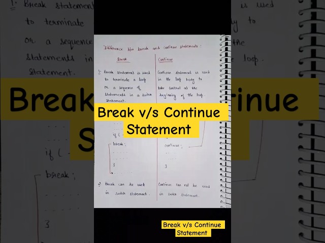 Difference between Break and Continue statement #computerscience #shikshacs #shorts #clanguage