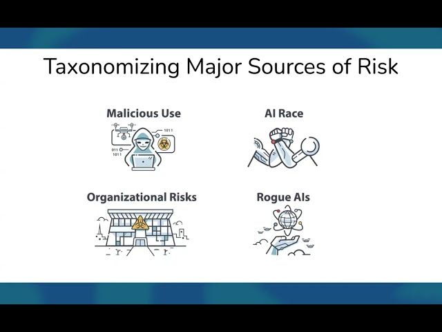 Lecture 1 | AI Safety, Ethics, & Society: Introduction and Overview of AI Risks