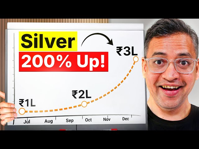 Silver Crosses ₹3 Lakhs: What’s Next? | Complete Analysis | Rahul Jain