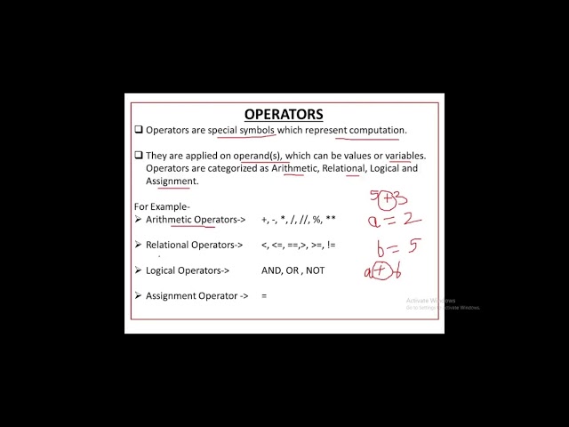 Operators in Python | Python Operators | Types of Operators in Python #python #pythonbasics #exam