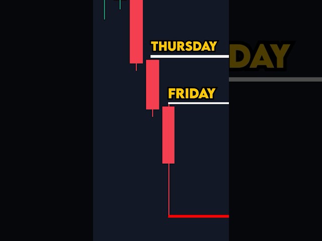 Trading Trick Is A Money Printer