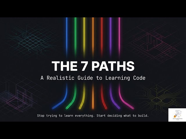 Which Programming Language Is Best in 2026? (Reality Check)