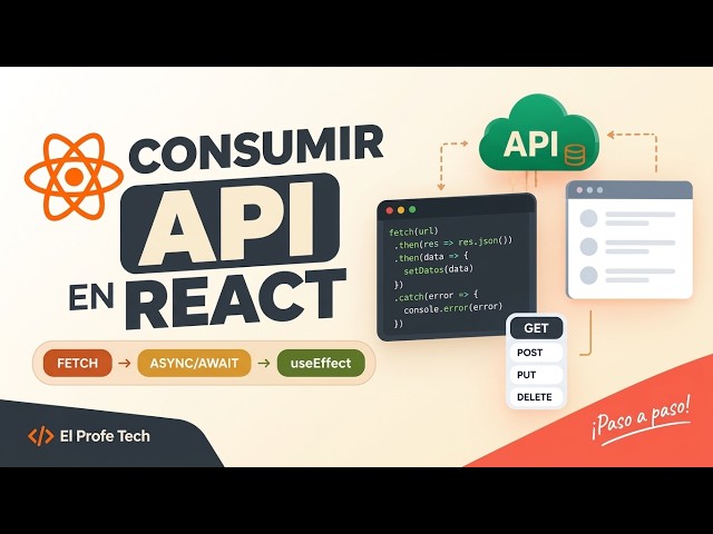 How to consume an API in React