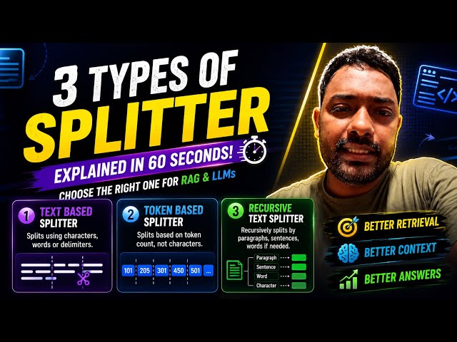 RAG - Token Based Splitter Explained | Text vs Token vs Recursive Splitter