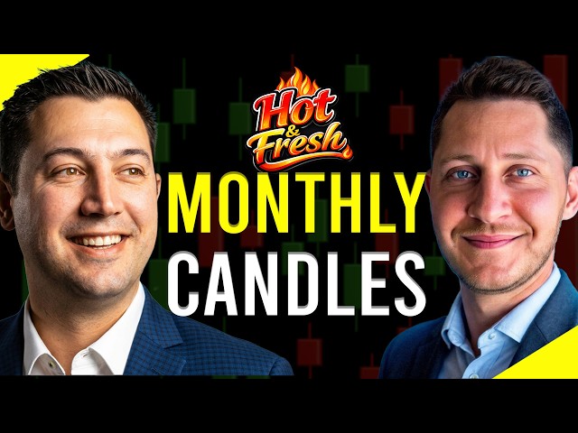 What The Monthly Charts Are Telling Us About The Market | The Morning Show