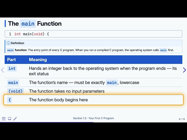 1.3 Your First C Program — Programming Fluency in C