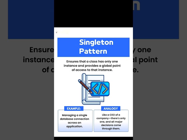 What is Singleton design pattern #singleton #designpatterns
