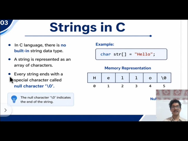 Presentation on Strings in C & C++