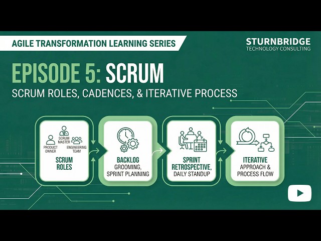 Agile Transformation Episode 5: Scrum