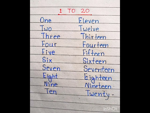 Number names 1 to 20 in english/English numbers 1-20 pronunciation/1 to 20 number names