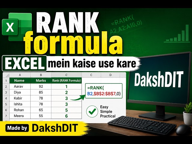 rank formula in excel in hindi | how to use rank formula in excel | rank formula