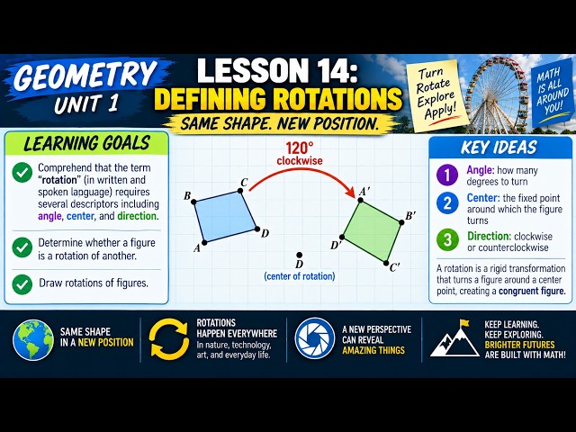 Geometry Unit 1 Lesson 14 Defining Rotations