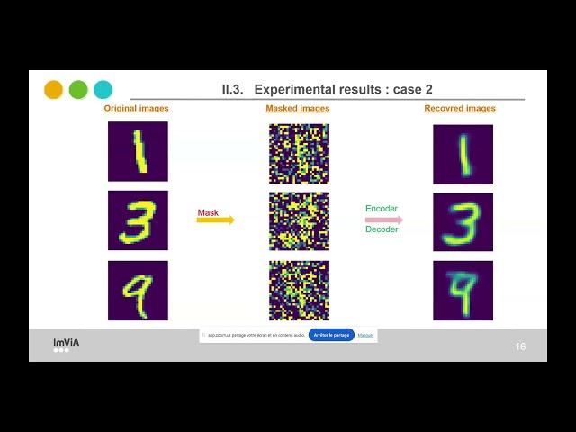 Visually Image Encryption and Compression using a CNN Based Autoencoder