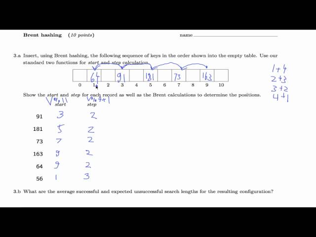 Question 3 in Feb 2 2012, Brent Hashing