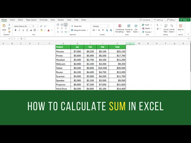 How to Calculate SUM in Excel | Excel Tutorial