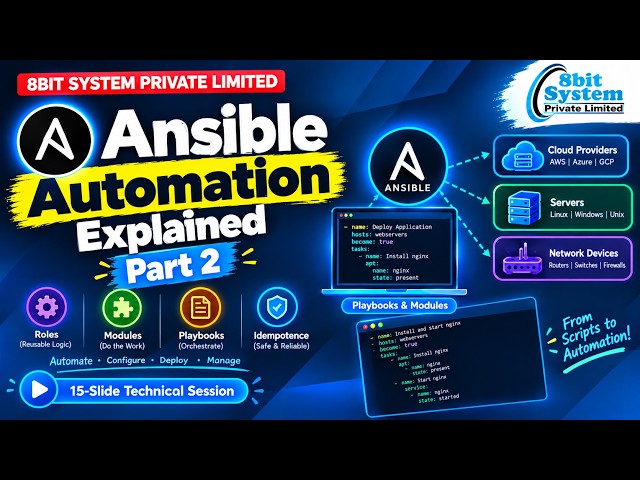 Ansible Automation Explained | Part 2 | Inventory, Ad-hoc Commands & Playbooks | DevOps Tutorial