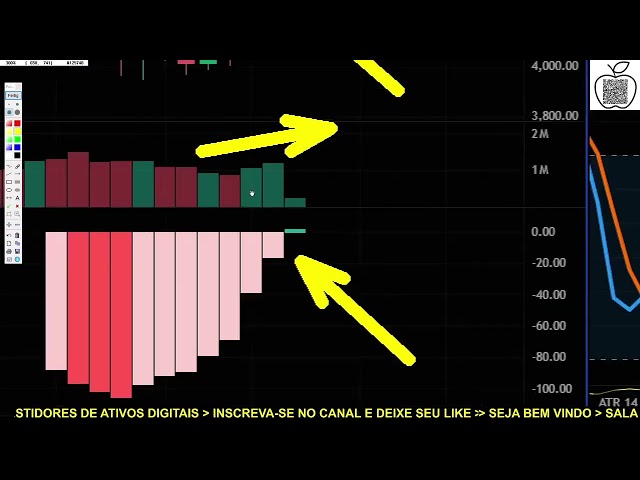 Studying XAU on BingX broker 08/17/2026. #bingx #trader #xauusd