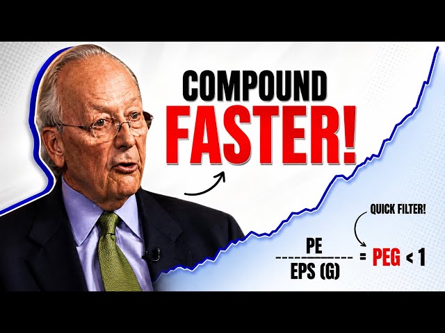 How to Increase Your Compounding Rate of Return | Chuck Akre | Stocks | Investment