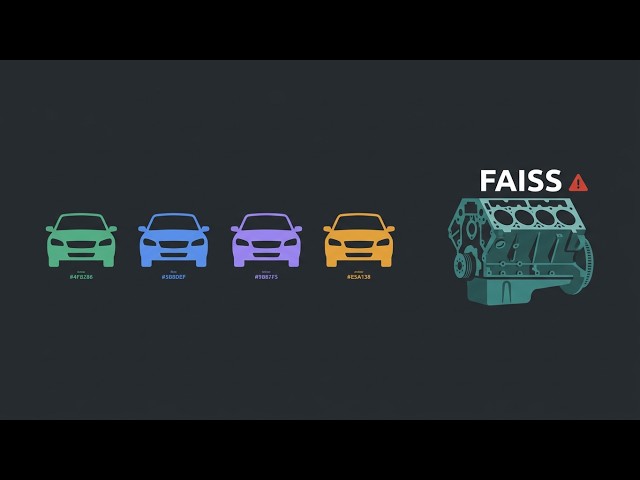 Pinecone vs Weaviate vs Qdrant vs Chroma vs FAISS: Pick Wrong and It Bleeds You