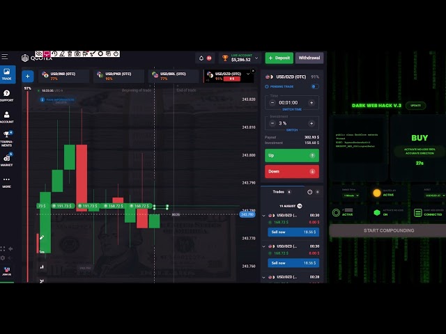 Quotex Live Signal Bot | Free Future Trading Software for Android, iPhone & PC