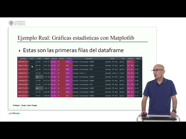 Matplotlib: Valencia Marathon Statistics | 67/77 | UPV