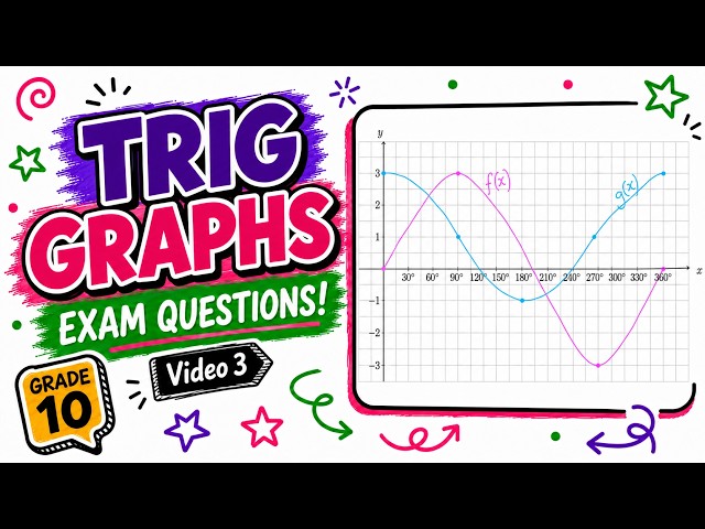 Trig Graphs Exam Questions | Grade 10 CAPS Maths | Video 3