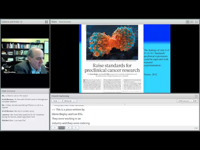 Reproducibility in Medicine and Science