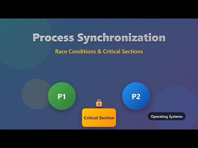 Process Synchronization: Race Conditions and Critical Sections Explained!