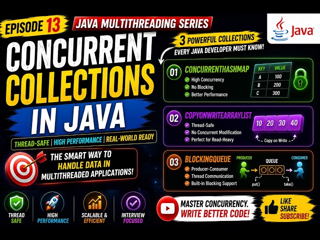 Concurrent Collections in Java Explained | Thread-Safe Collections | Java Multithreading Ep. 13