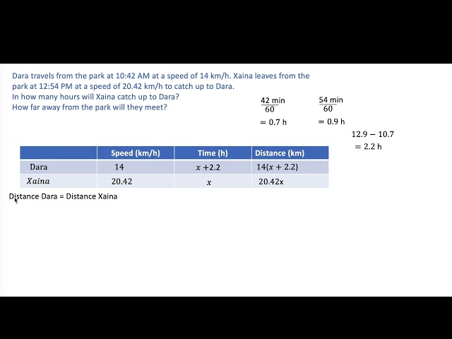 Level 6: Speed Word Problem Example 3 From The Word Problems Math Program