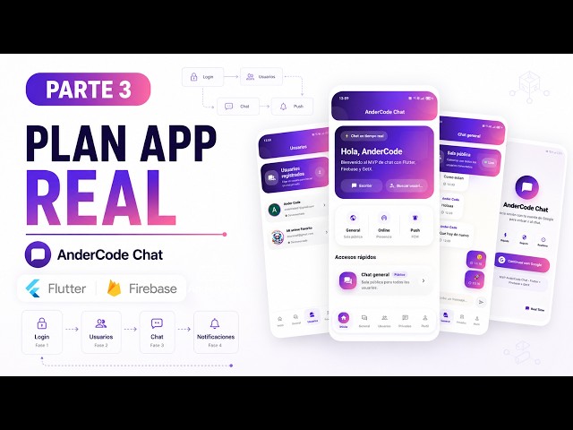 Development Plan for a Real-Time Chat App with Flutter and Firebase