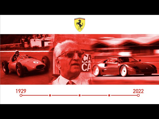 La Historia de Ferrari en 10 Minutos (1929-2022)