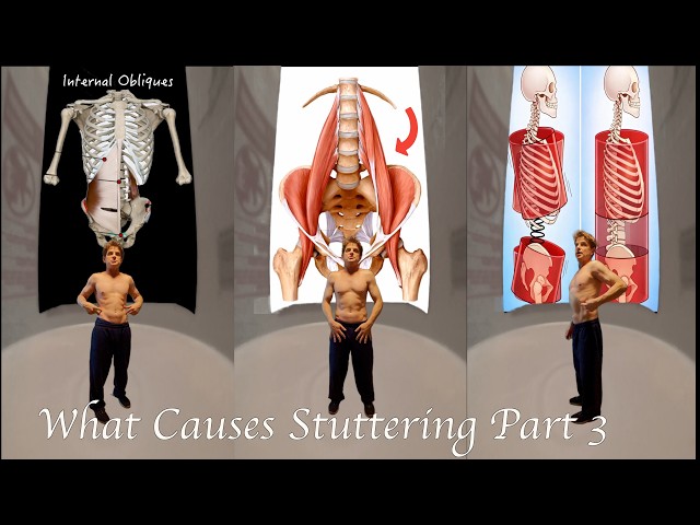 What Causes Stuttering? Speech & Language treatment Part 3