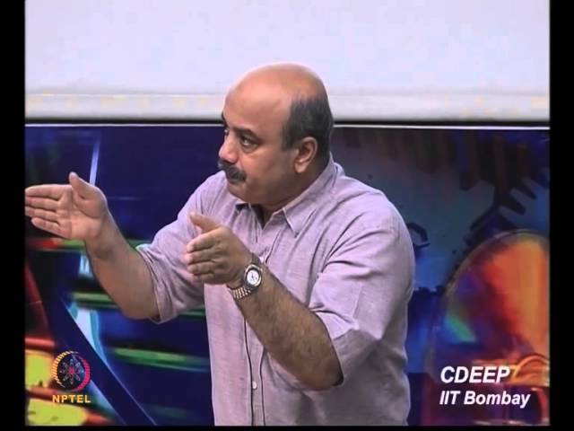 Model Predictive Control (MPC)