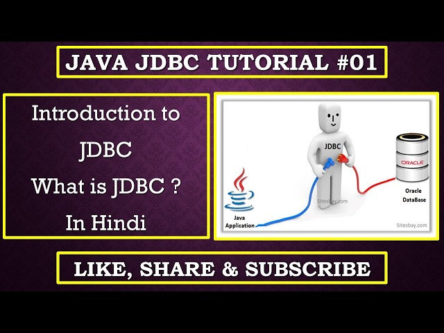 Introduction to JDBC in Java | What is JDBC | Java Database Connectivity | #java #jdbc