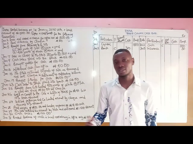 Preparation of three column Cash Book