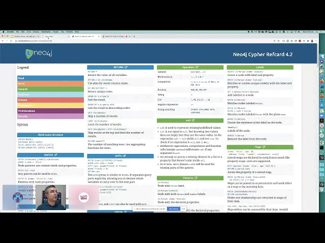 Animating Research Collaboration Network using PIDs, Neo4j and Gephi