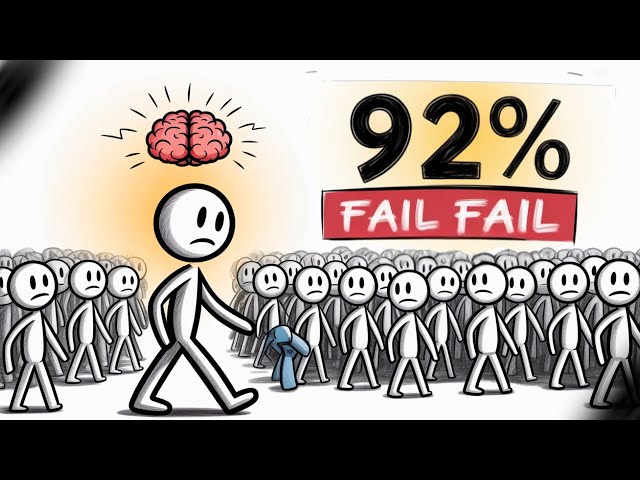 SMART Goals Examples For Work and Career in 4 minutes