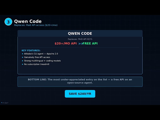 I Tested Every Free AI Coding Assistant for 30 Days (One Killed My $20 Subscription)