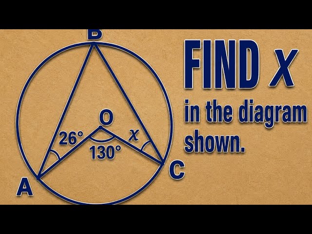 How Fast Can YOU Solve This?