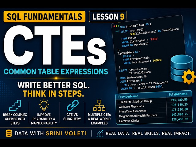 SQL CTEs Explained | Common Table Expressions with Real-World Examples | SQL Fundamentals #9