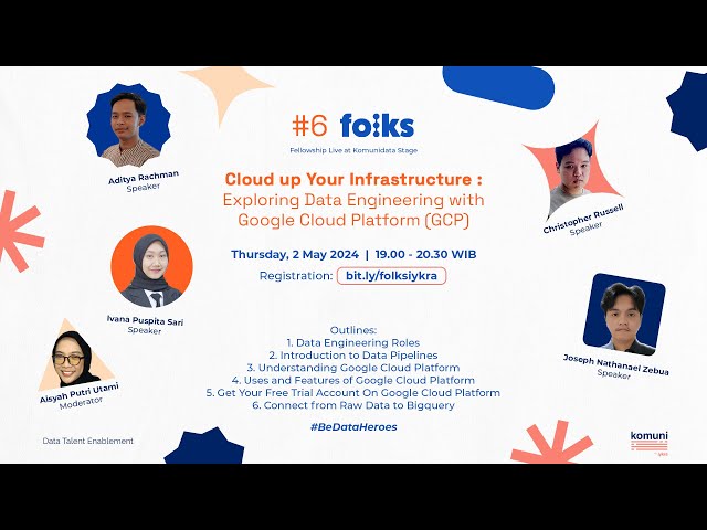 #6 FOLKS - Cloud up Your Infrastructure: Exploring Data Engineering with Google Cloud Platform (GCP)