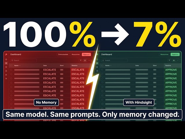 Demo video Memory OPS