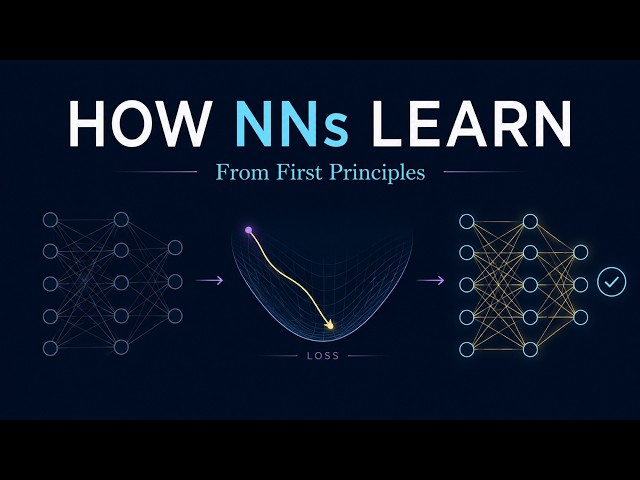 How Neural Networks Actually Learn | Training From First Principles