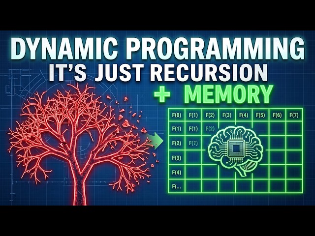 Dynamic Programming: It’s Just Recursion + Memory