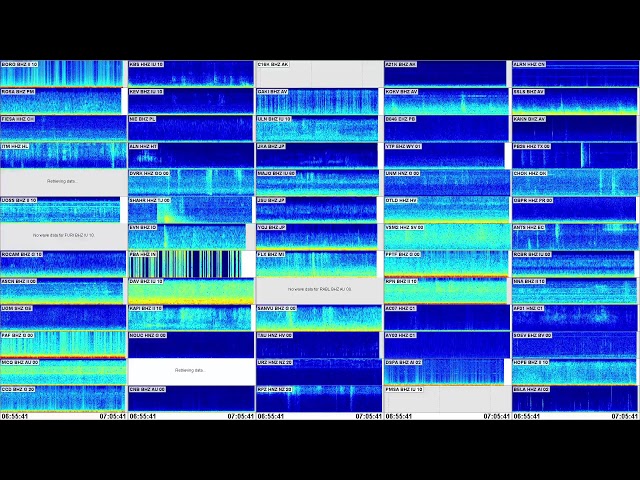 Pulse of the Earth. Real-time data using Swarm USGS