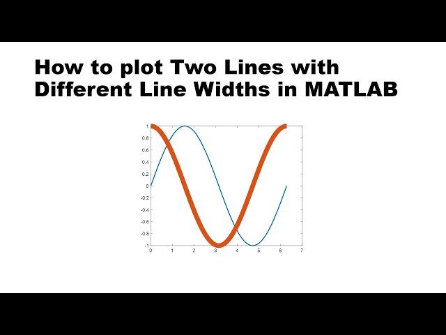 How to plot Two Lines with Different Line Widths in MATLAB