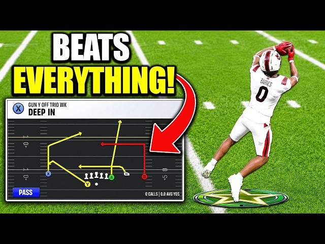 Trying Out This New Offense! | College Football 27