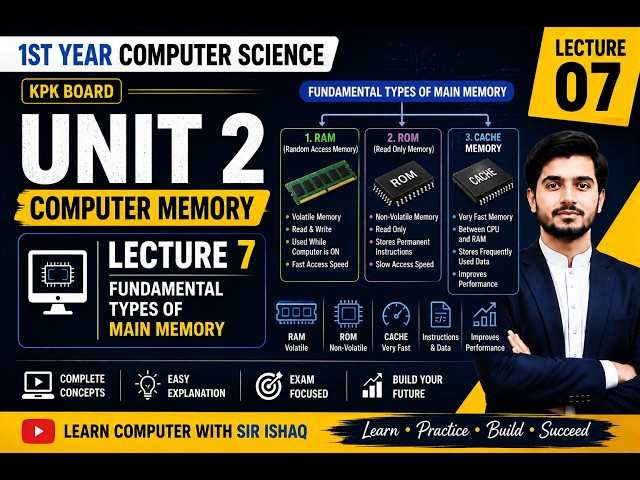 1st Year Computer Science KPK Board | Unit 2 Lecture 7 | Main Memory | Cache & Registers